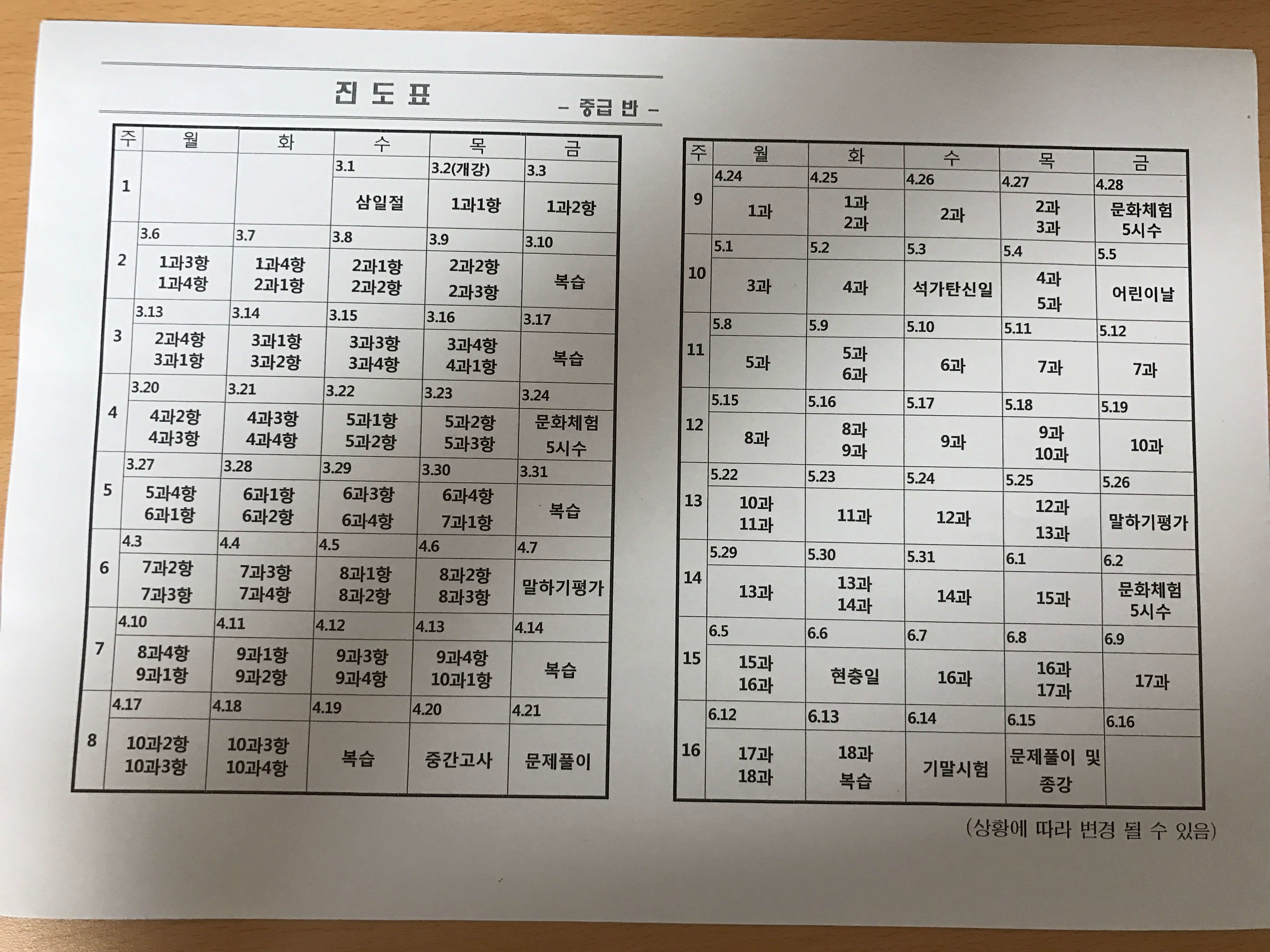 済州大学の語学堂のスケジュール表