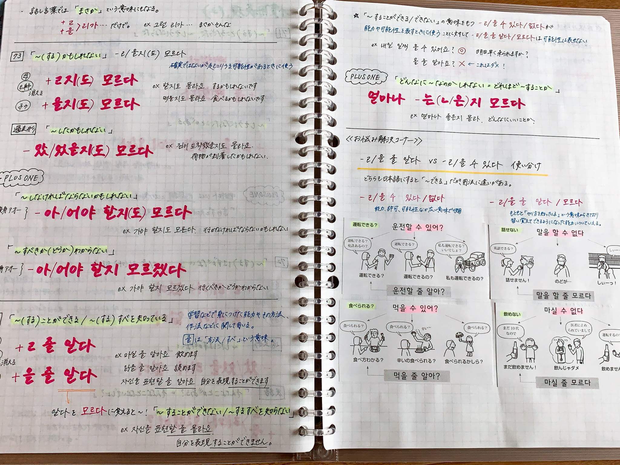延世大学編 独学でtopik5 韓国語の勉強方法について聞いてみた Ppyong