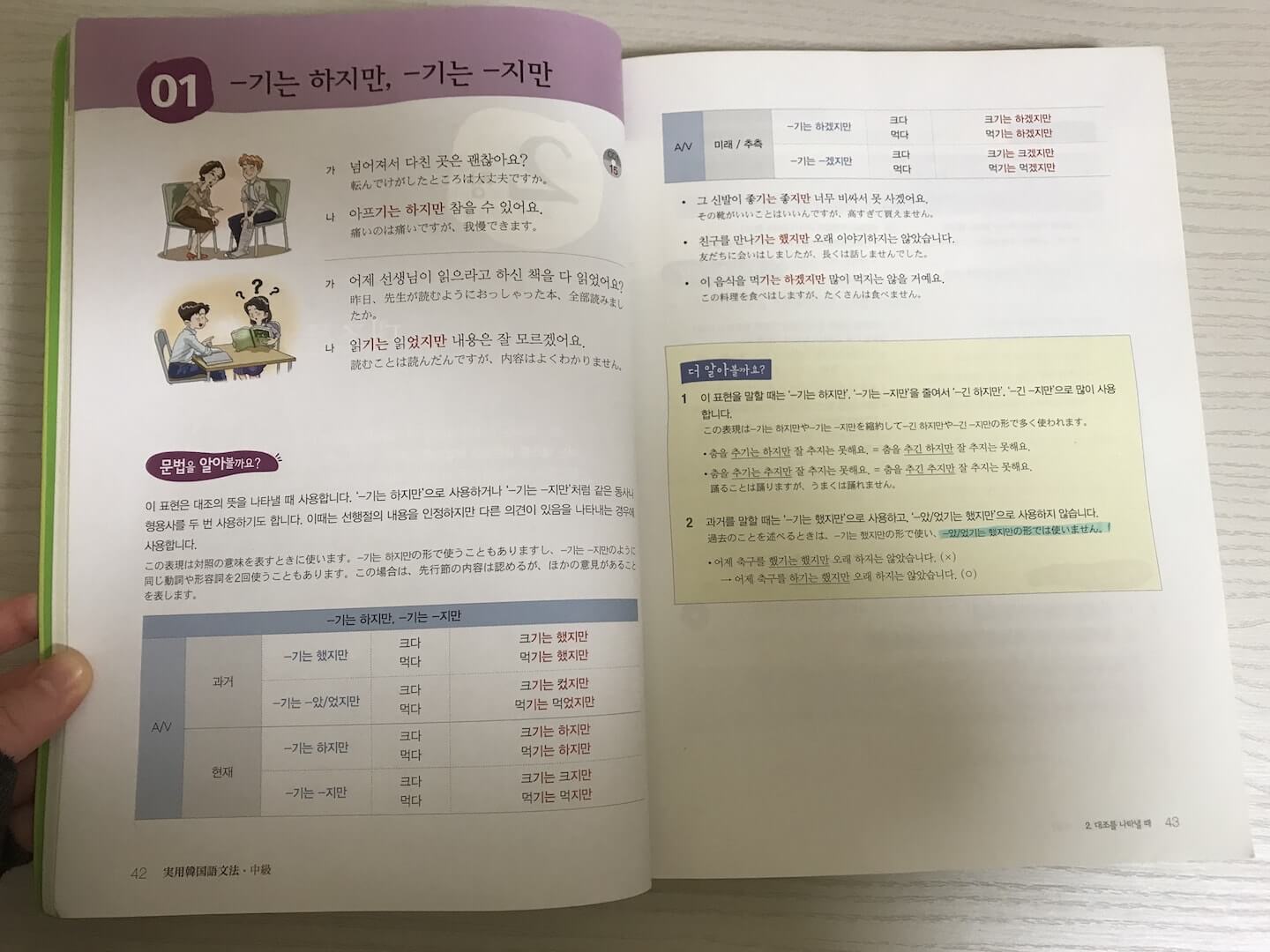 済州大学編 Topik6級合格した韓国語の勉強方法は 使っていたテキスト全部見せます Ppyong