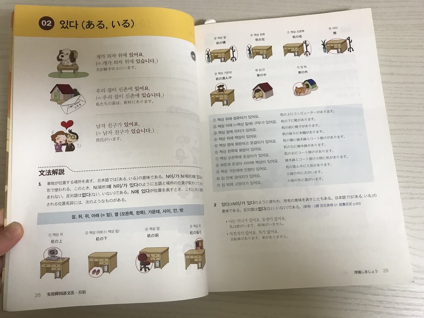 済州大学編 Topik6級合格した韓国語の勉強方法は 使っていたテキスト全部見せます Ppyong